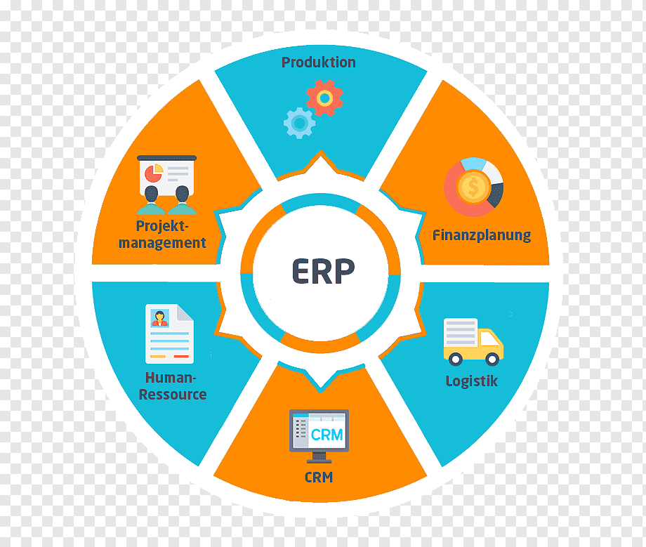 Разработка ERP-систем: ключевые аспекты, преимущества и рекомендации