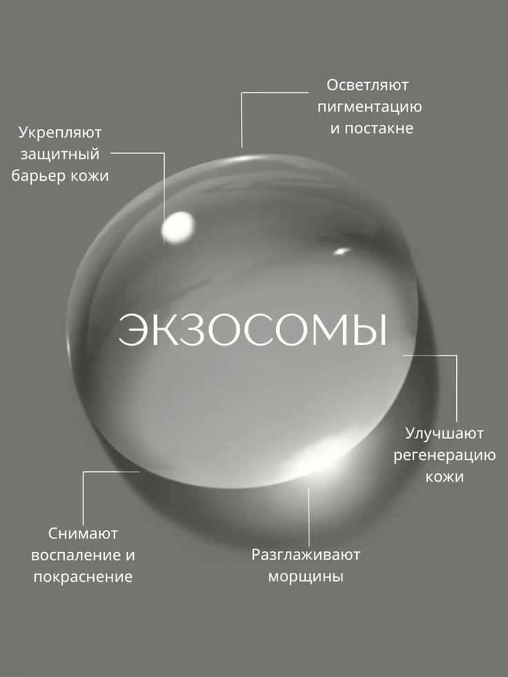 Экзосомы в косметике - новый виток эволюции активов или очередной ребрендинг привычных пептидов